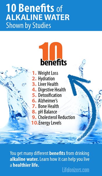 Alkaline Ten Water ReviewIs This Water a 10 For Your Health? 