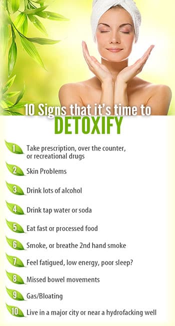 Body detoxification FAQs