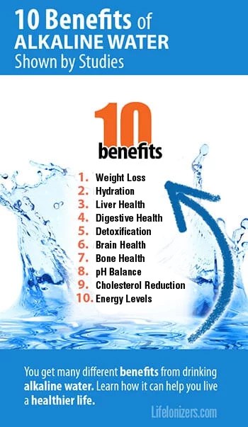 10 Benefits of Alkaline Water shown by Studies – Life Ionizers