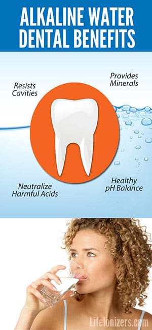alkaline water dental benefits infographic