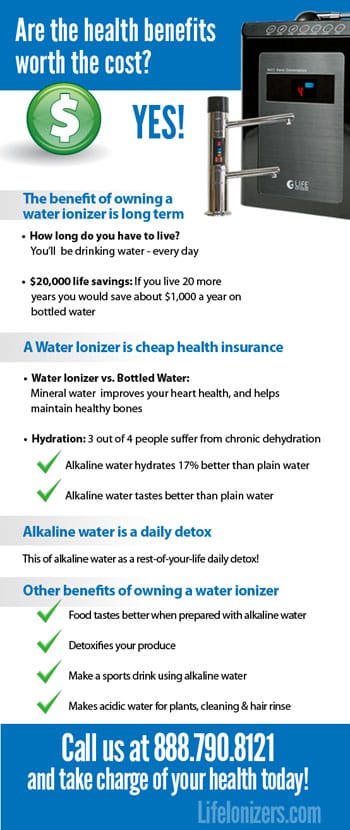 benefits of owning a water ionizer infographic