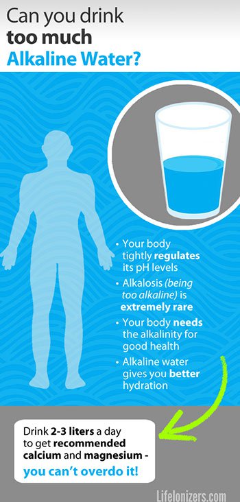 can-you-drink-too-much-alkaline-water