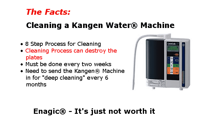 http://www.lifeionizers.com/wp-content/uploads/how-to-clean-kangen-machine.png