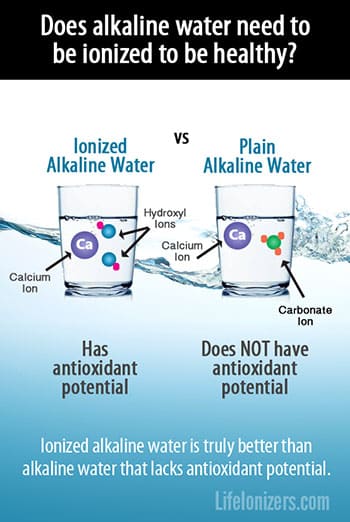 The difference betwwen ionized alkaline water and plain alklaine water