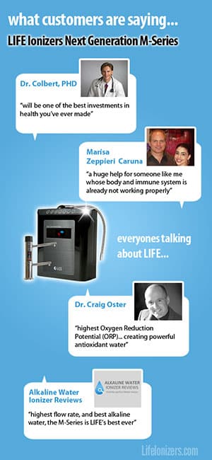 2014 Life Water Ionizers Reviews infographic