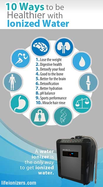 10-ways-to-be-healthier-with-ionized-water-infographic