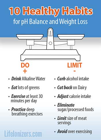 10 Ways to Lose Weight with a pH Balanced Diet