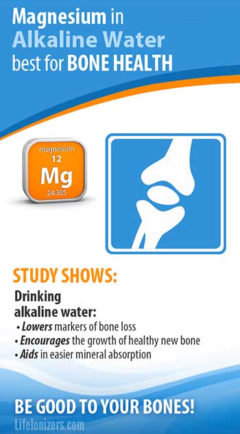 Magnesium in Alkaline Water: Best for Bone Health