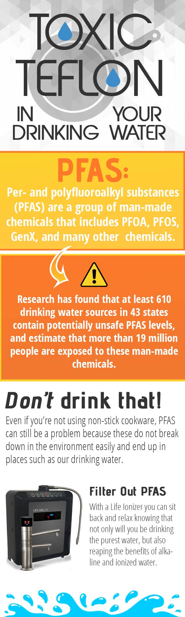 Toxic Teflon Article Infographic