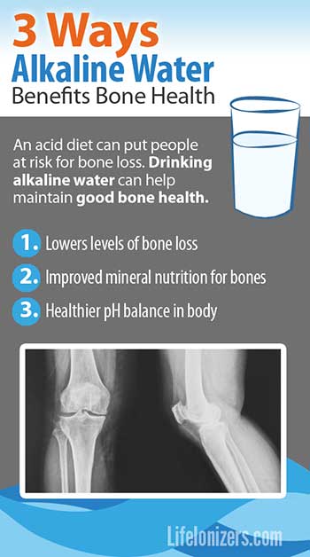 alkaline water benefits to bone health infographic