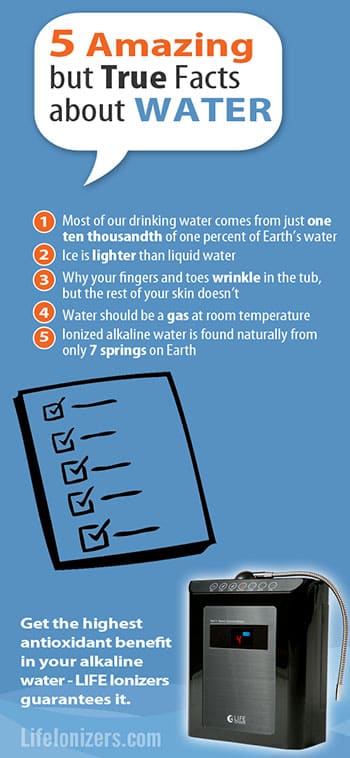 5-amazing-but-true-facts-about-water-infographic