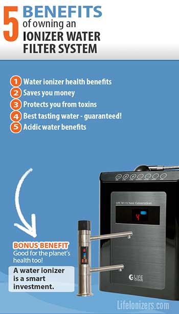 5-benefits-of-owning-an-ionizer-water-filter-system