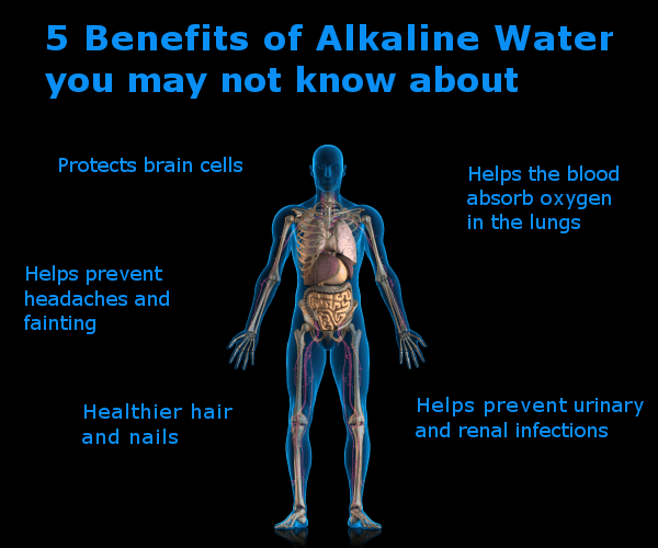 5 benefits of alkaline water infographic