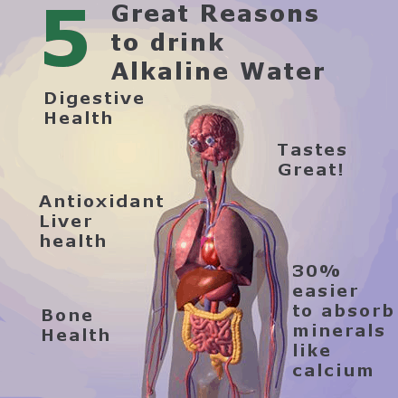 Reasons to drink alkaline water infographic