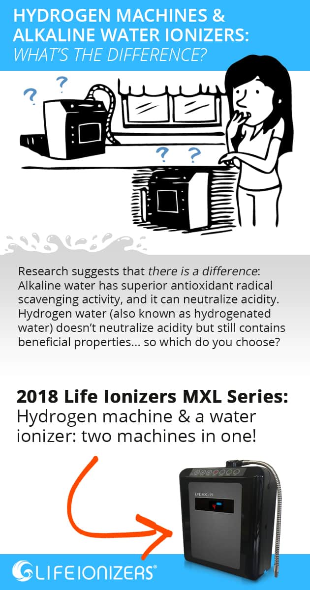 Alkaline-Hydrogen-Water-Machine-Difference-image