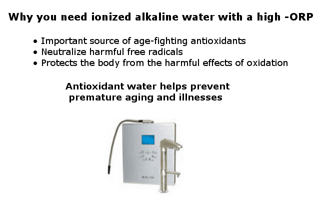 Benefits of alkaline water ORP infographic