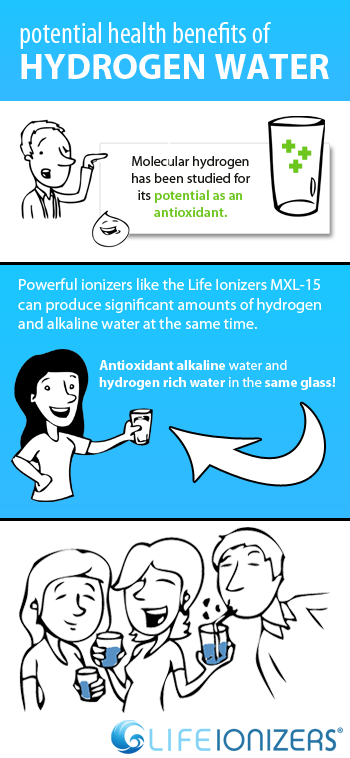 Potential-Hydrogen-Water-Benefits-Blog-Image