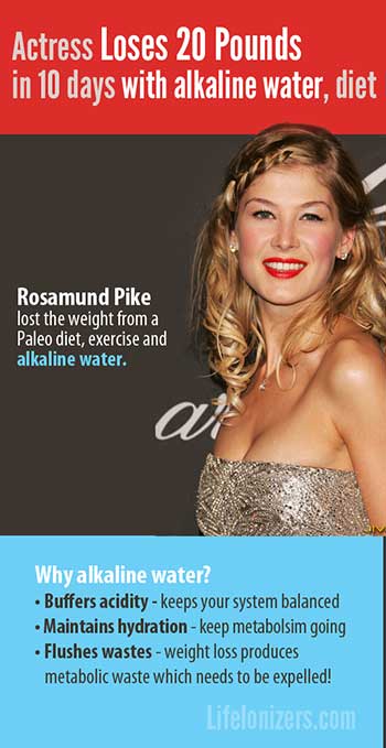 Actress loses 20 LBs in 10 days with alkaline water, diet