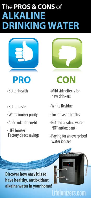 pros and cons of alkaline drinking water infographic