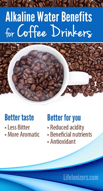 alkaline water benefits for coffee infographic