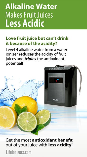 Alkaline Water makes Fruit Juices less Acidic