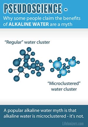 alkaline water microclustering myth infographic
