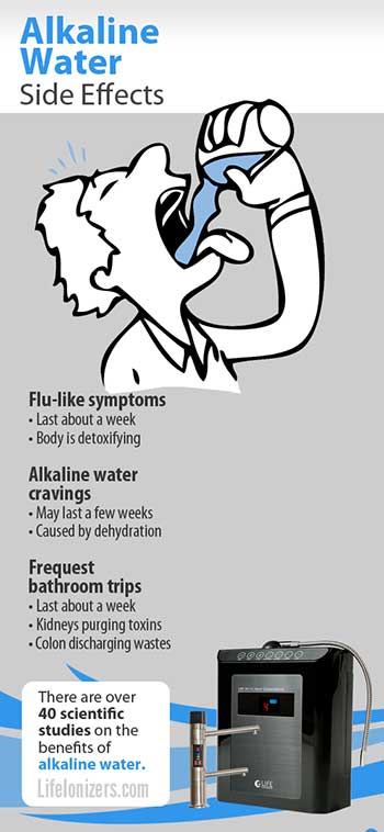 alkaline-water-side-effects-image