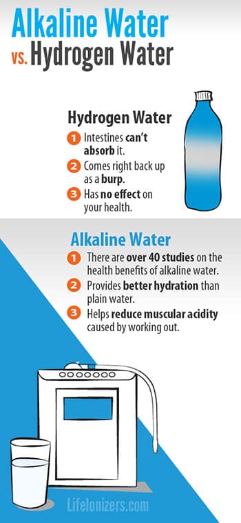 alkaline-water-vs-hydrogen-water-comparison