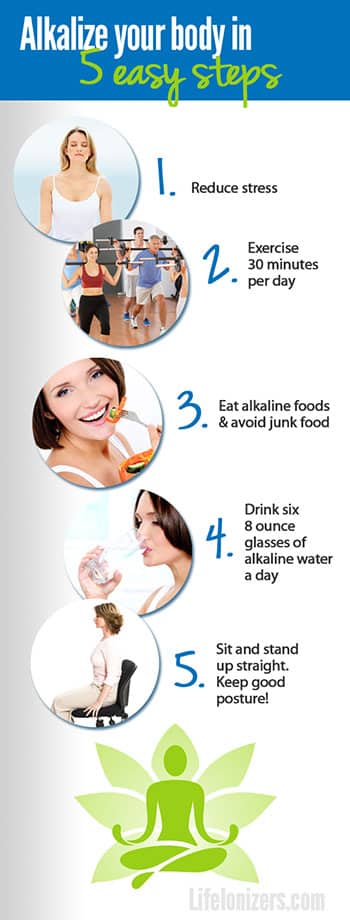 alkalize your body in 5 easy steps infographic