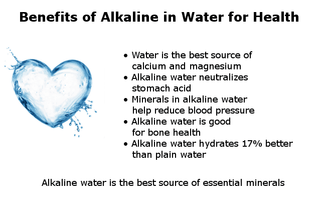 benefits of alkaline in water infographic