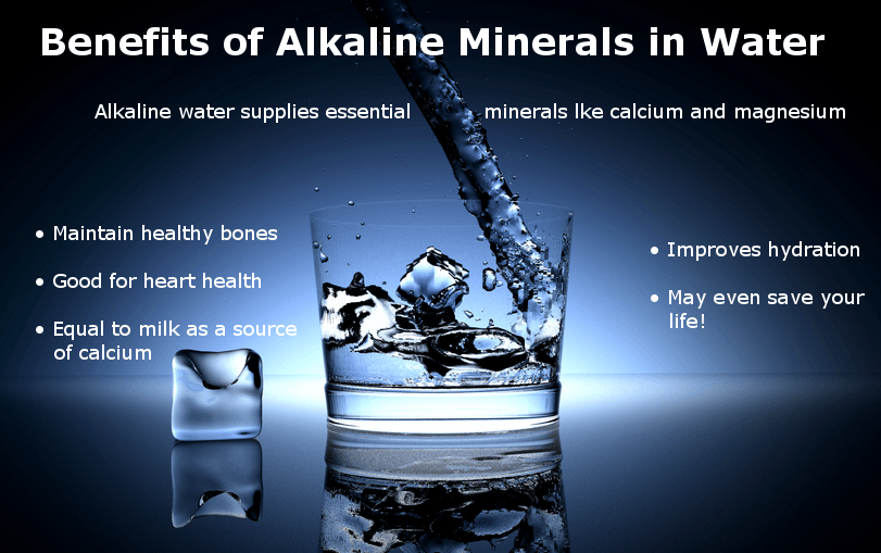 benefits of alkaline in water infographic