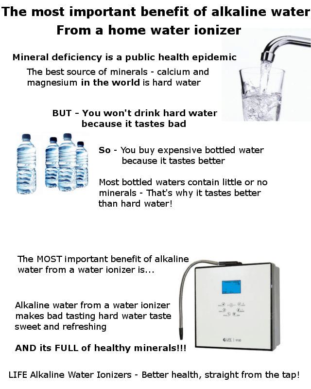 Most important benefit of alkaline water from a water ionizer infographic