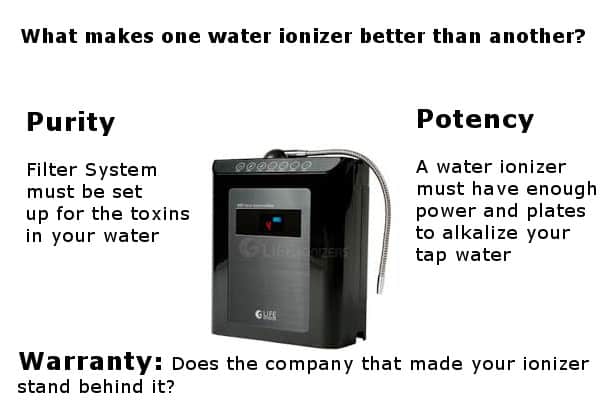 What makes one water ionizer better than another 