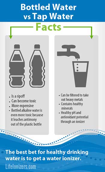 bottled-water-vs-tap-water-facts-image