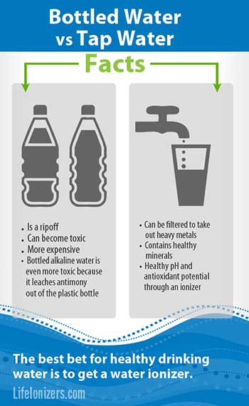 tap water vs bottled water research paper