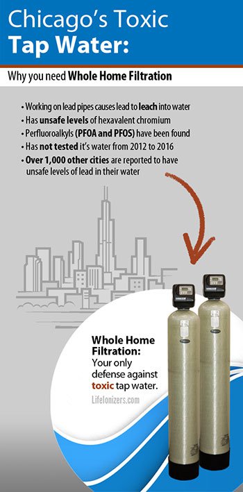 Chicago’s Toxic Tap Water and Why you need whole Home filtration