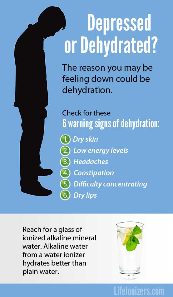 depression caused by dehydration infographic
