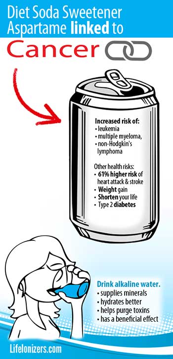 diet-soda-sweetener-aspartame-linke-to-cancer-image