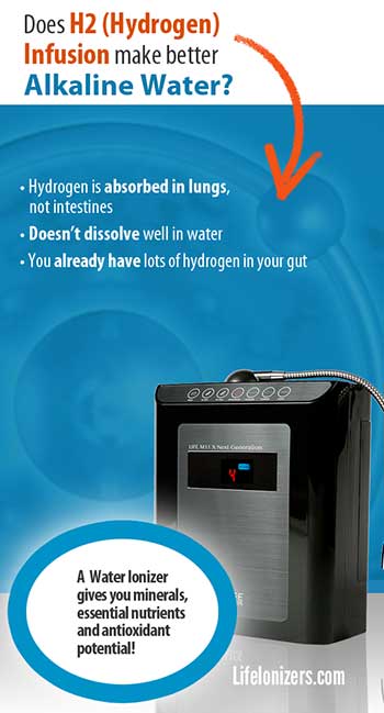 does-H2-infusion-make-better-alkaline-water-image