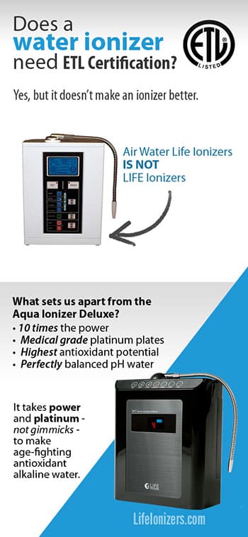 Does a water ionizer need ETL Certification?