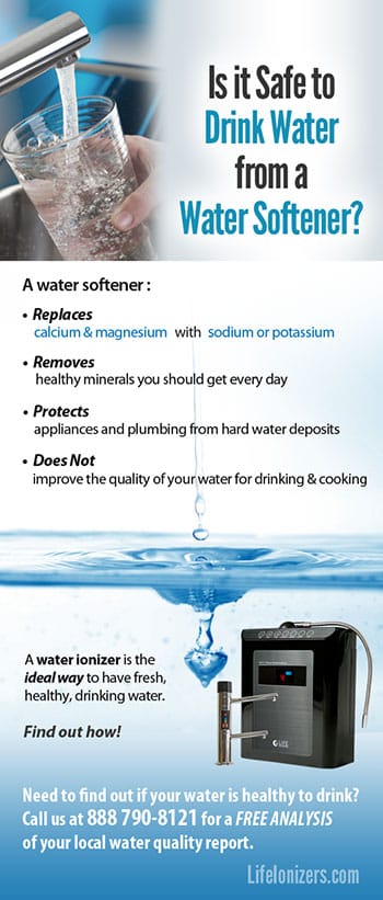 is it safe to drink softened water infographic
