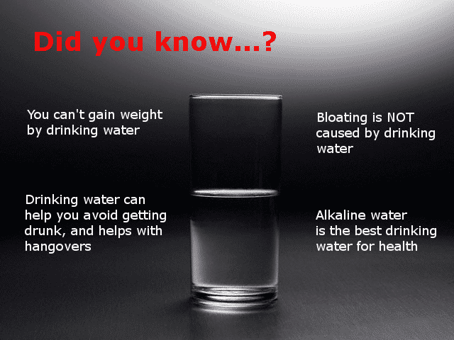 4 facts about drinking water infographic