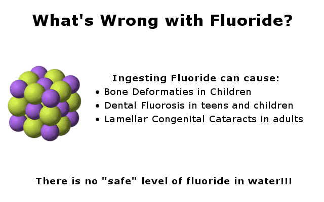 Harmful effects of fluoride infographic