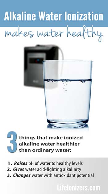 How alkaline water ionization makes water healthy