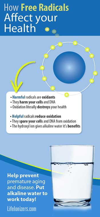 how-free-radicals-affect-your-health-image