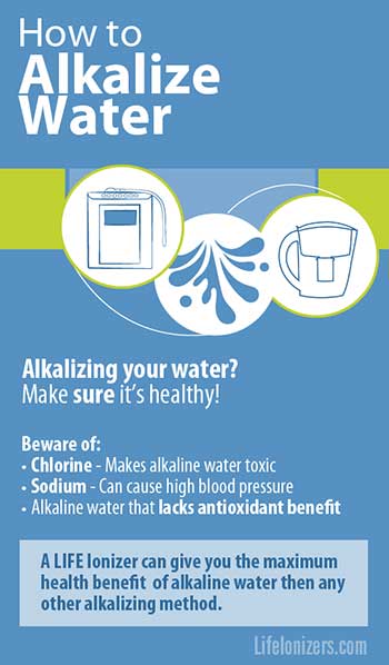how-to-alkalize-water infographic