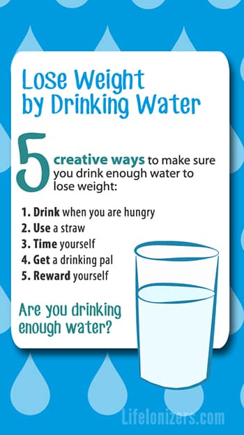 How to Lose Weight by Drinking Water