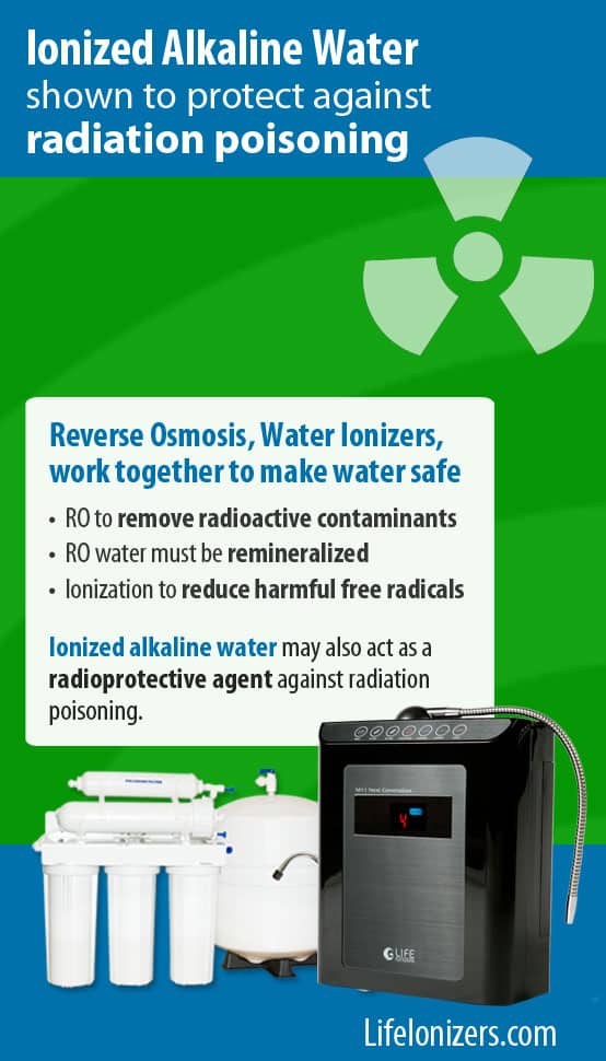 onized-alkaline-water-shown-to-protect-against-radiation-poisoning-image