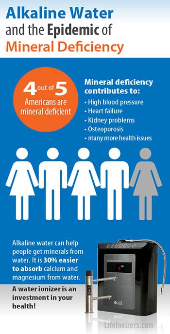is-alkaline-water-a-health-scam-infographic