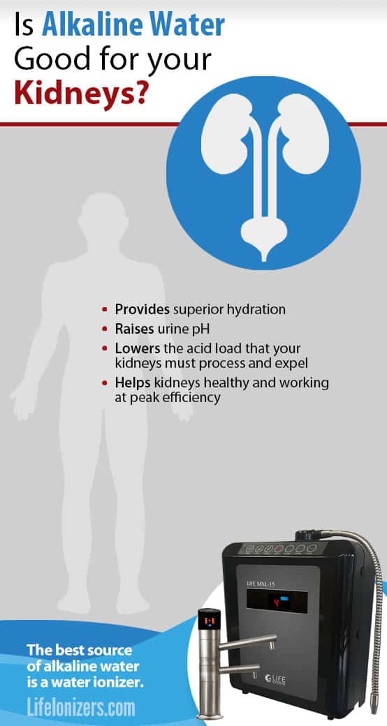 is-alkaline-water-good-for-your-kidneys-image